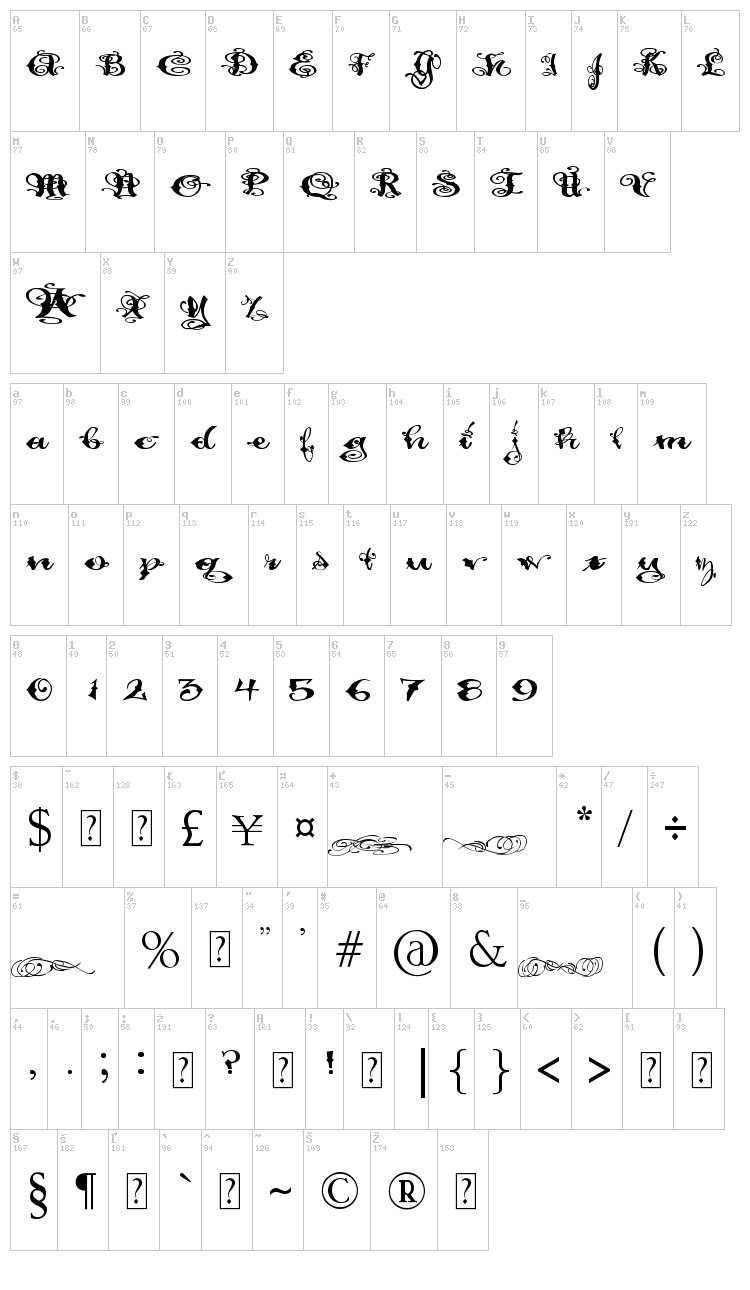 Pauls Fancy Script font map